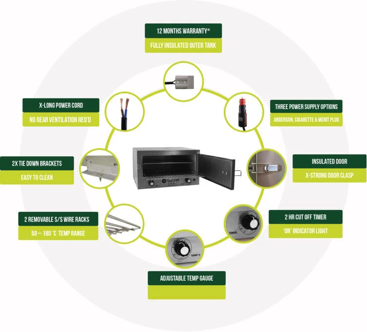 Road Chef 12V Oven By Camp Easy 4 Road Chef 12V Oven By Camp Easy - Image 2