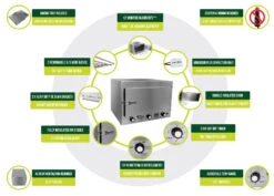 Road Chef Big Bertha 12V Oven -Angling Sale Shop BBRCL12VO