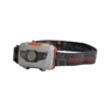 Perfect Image Multi-Function Headlamp -Angling Sale Shop Headlamp Multifunction